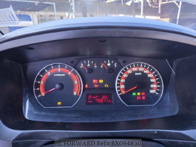 
								SSANGYONG KORANDO 2015 full									