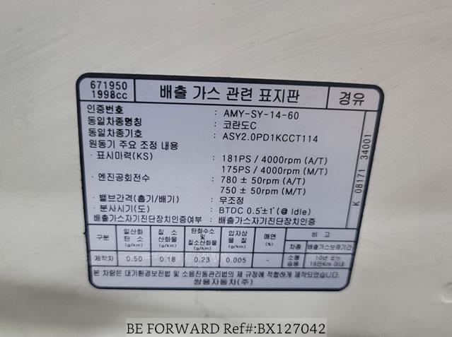
								SSANGYONG KORANDO 2014 full									