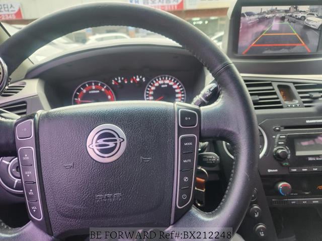 
								SSANGYONG KORANDO full									