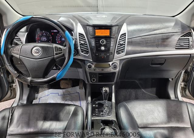 
								SSANGYONG KORANDO full									