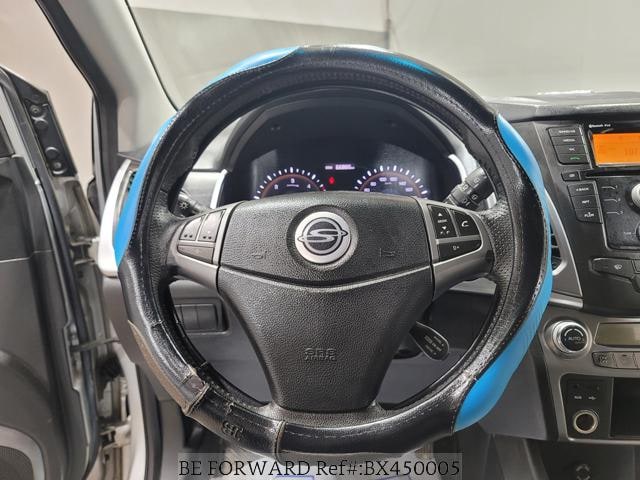 
								SSANGYONG KORANDO full									
