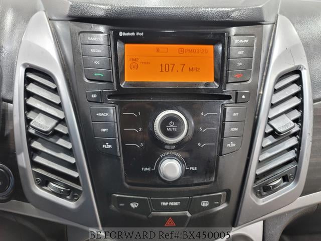 
								SSANGYONG KORANDO full									