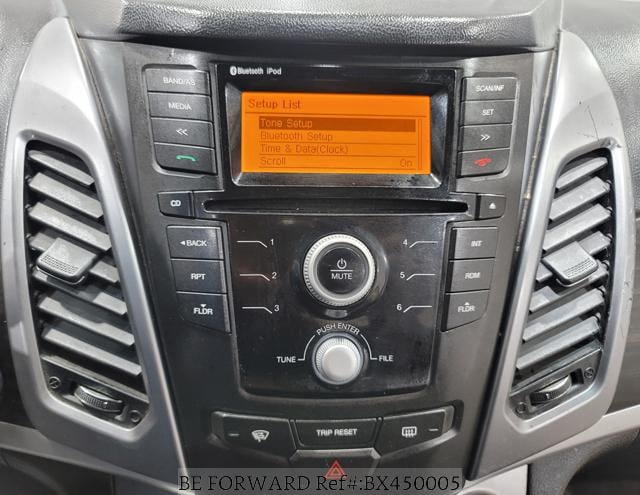 
								SSANGYONG KORANDO full									