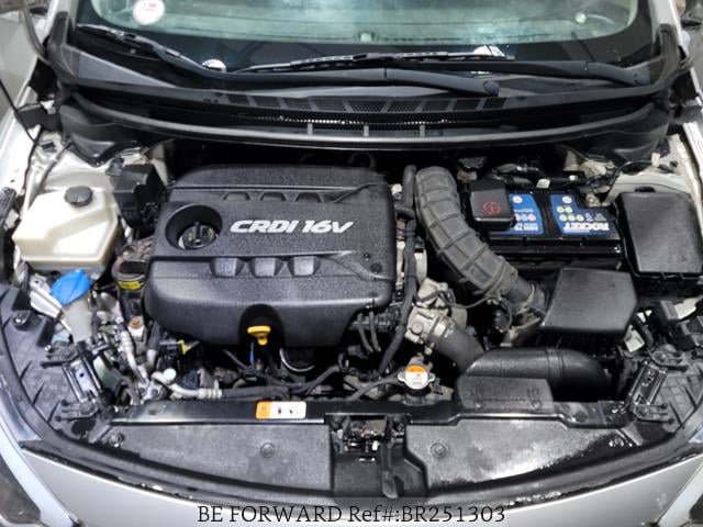 
								KIA K3 full									