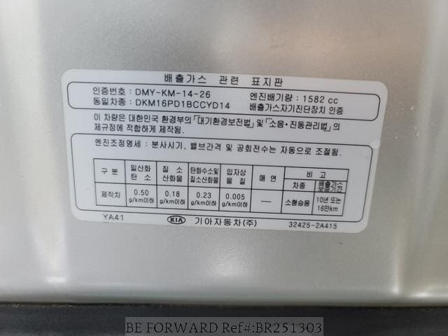 
								KIA K3 full									