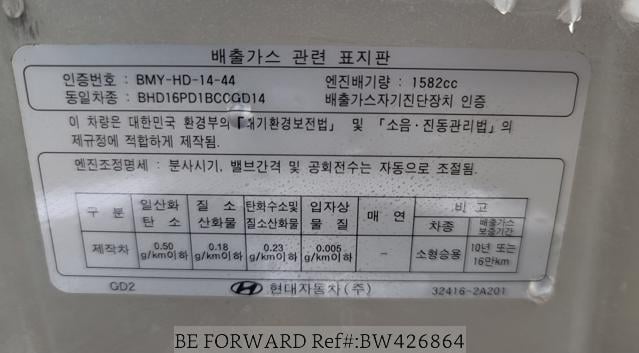 
								HYUNDAI I30 full									