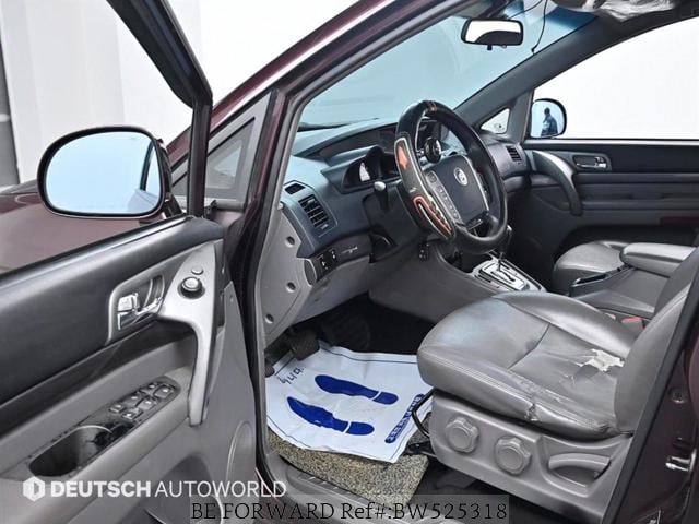 
								SSANGYONG KORANDO full									