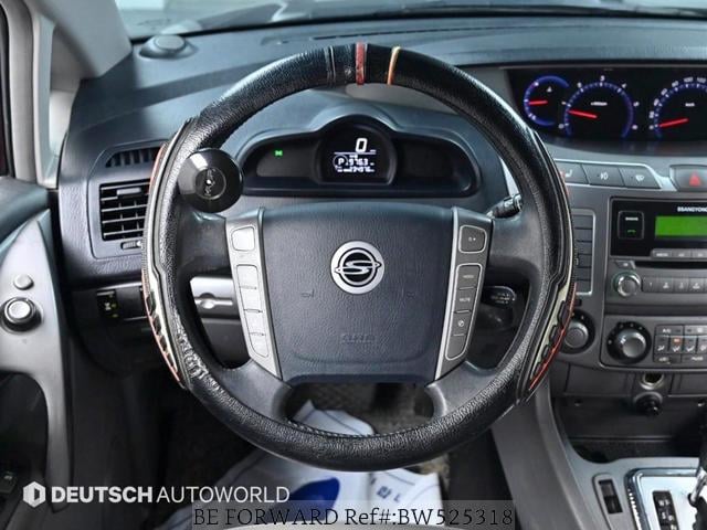 
								SSANGYONG KORANDO full									