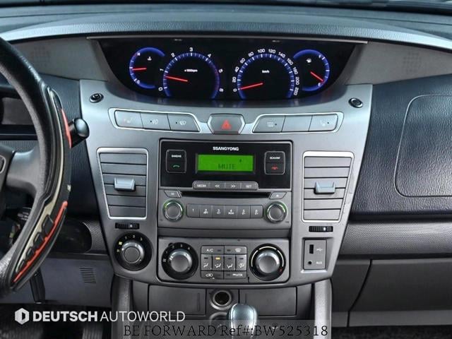
								SSANGYONG KORANDO full									