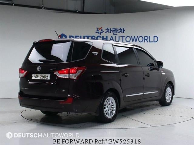 
								SSANGYONG KORANDO full									