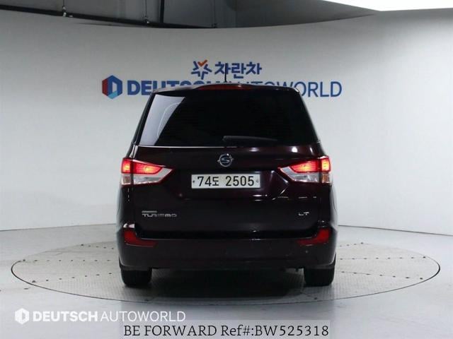 
								SSANGYONG KORANDO full									