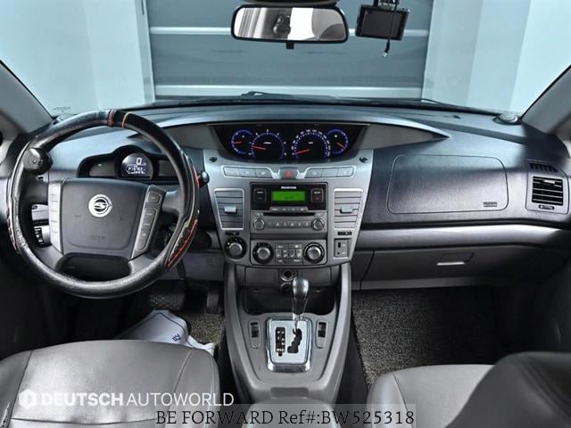 
								SSANGYONG KORANDO full									