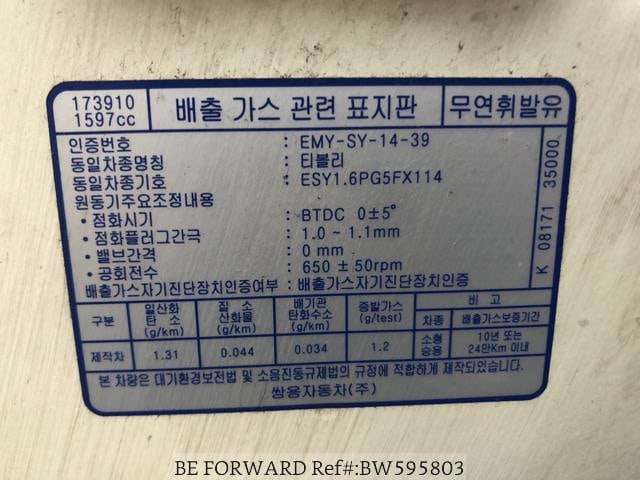 
								SSANGYONG TIVOLI full									