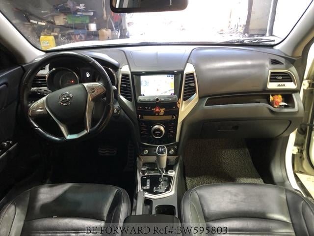 
								SSANGYONG TIVOLI full									