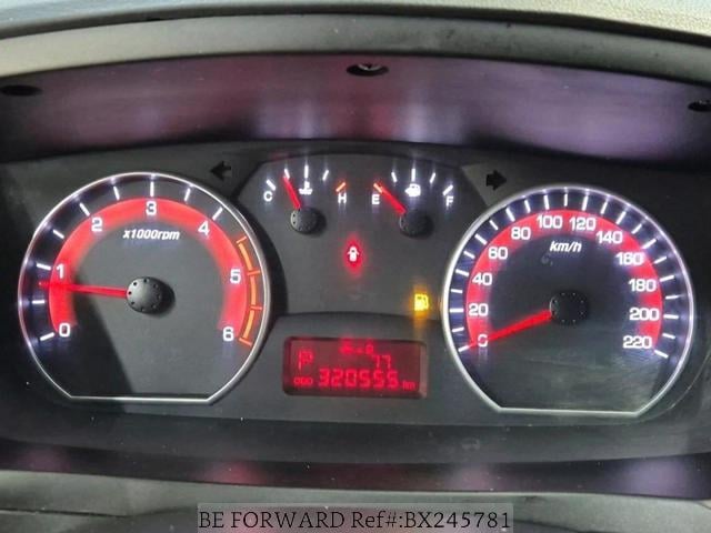 
								SSANGYONG KORANDO full									