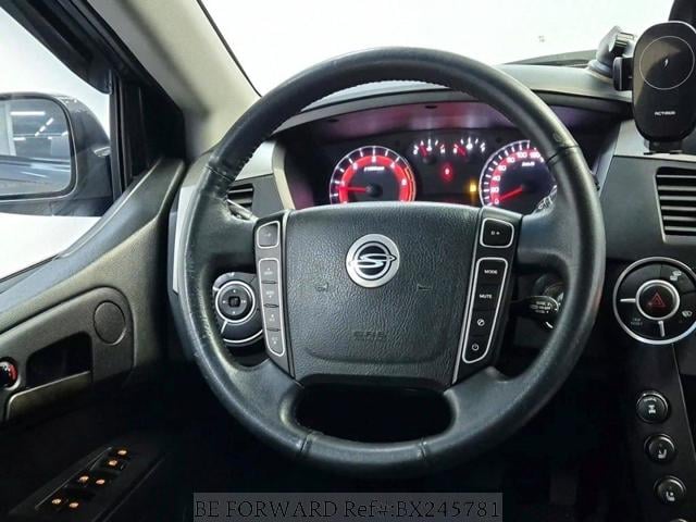 
								SSANGYONG KORANDO full									