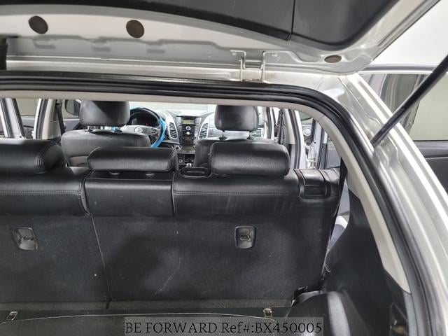 
								SSANGYONG KORANDO full									
