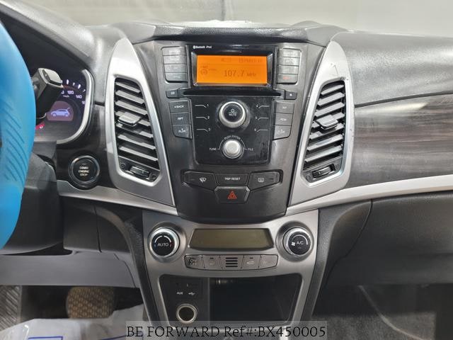 
								SSANGYONG KORANDO full									