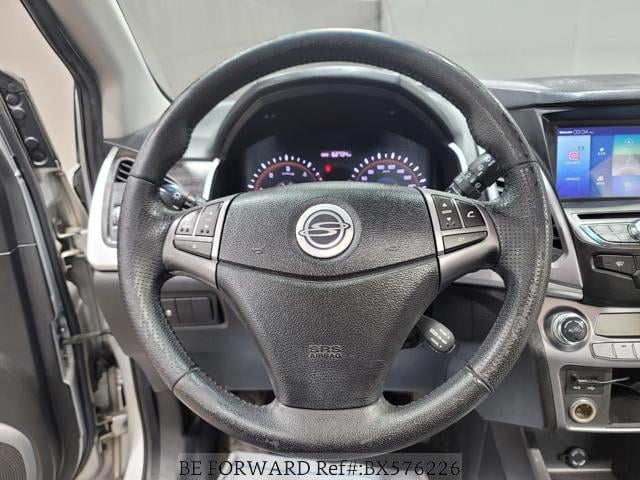 
								SSANGYONG KORANDO full									