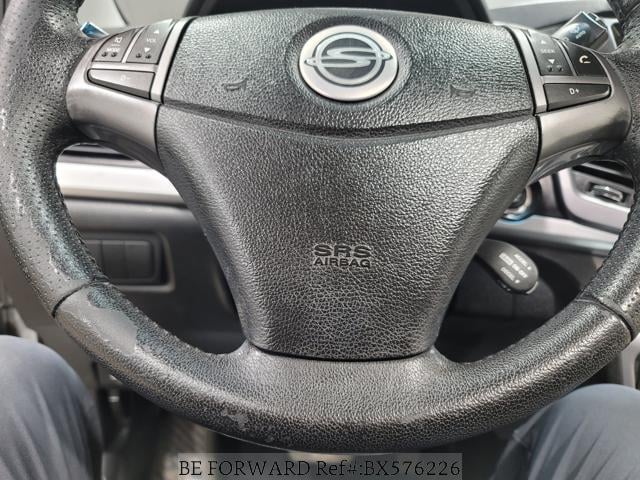 
								SSANGYONG KORANDO full									