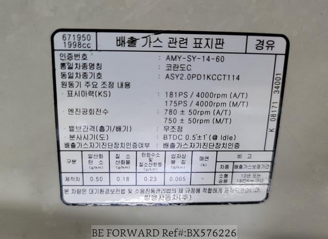 
								SSANGYONG KORANDO full									