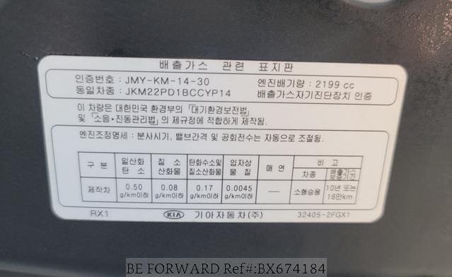 
								KIA NEW CARNIVAL full									