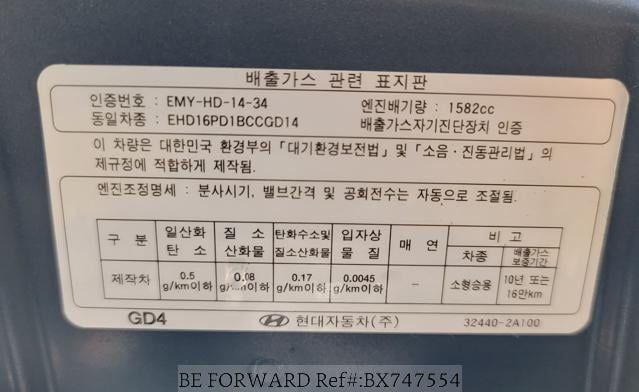 
								HYUNDAI I30 full									