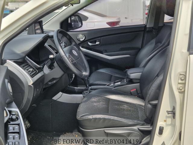 
								SSANGYONG KORANDO full									