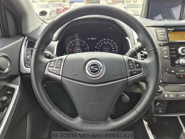 
								SSANGYONG KORANDO full									